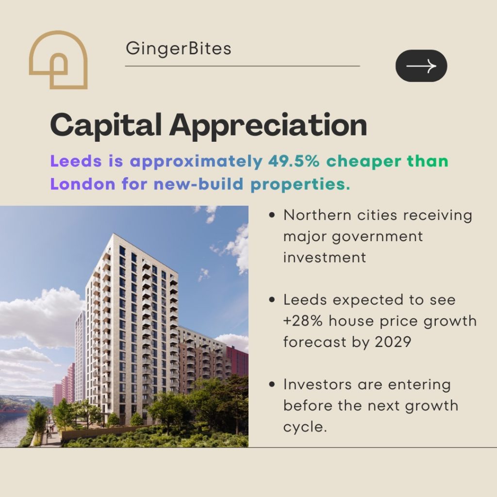 Instagram post from gingervaleconsultancy. This post is in position 4.