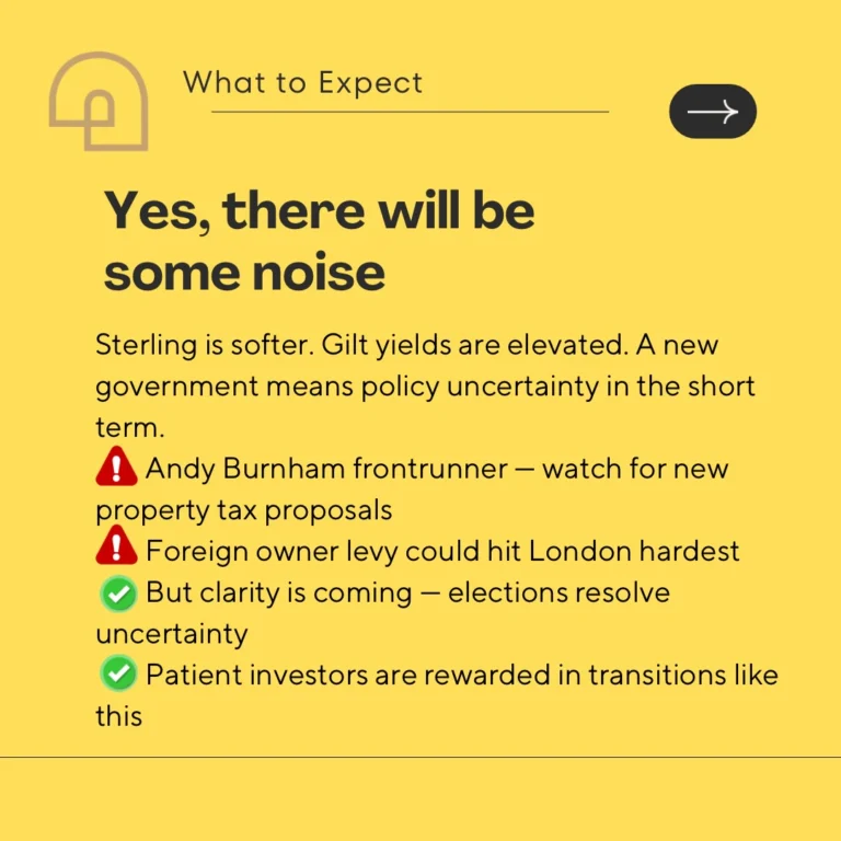 Instagram post from gingervaleconsultancy. This post is in position 2.